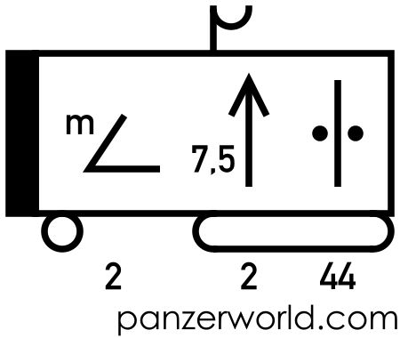 Visual unit structure of a light, armored reconnaissance company without non-combat support unit.